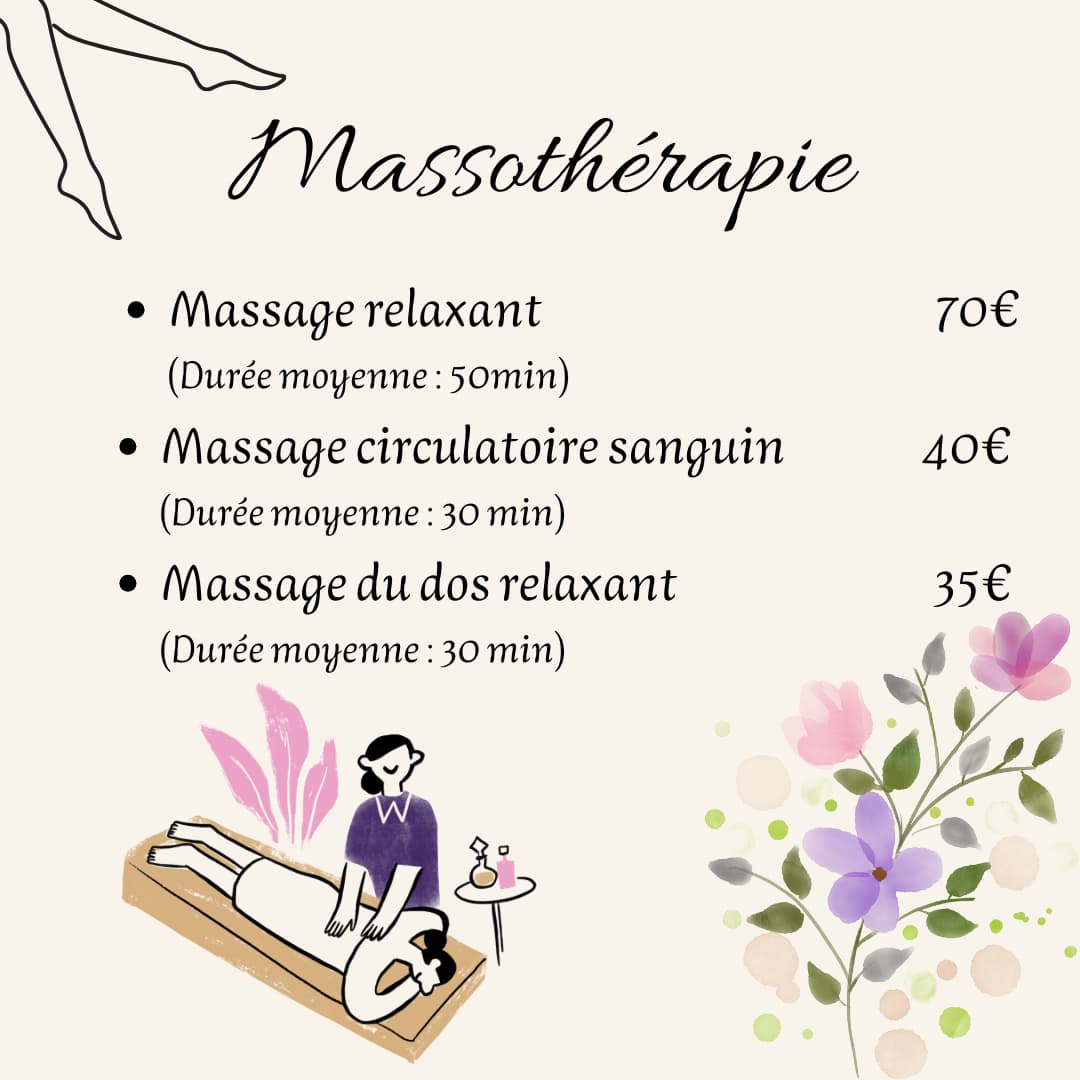 massotherapie site internet FAIT